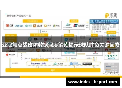 亚冠焦点战攻防数据深度解读揭示球队胜负关键因素 亚冠焦点战攻防数据深度解读揭示球队胜负关键因素