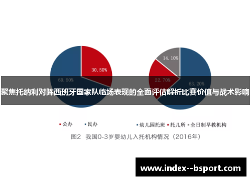聚焦托纳利对阵西班牙国家队临场表现的全面评估解析比赛价值与战术影响