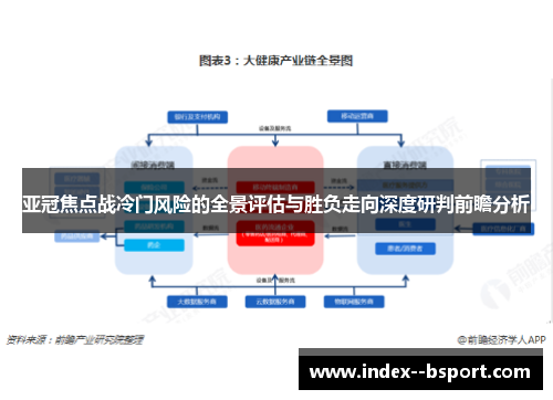 亚冠焦点战冷门风险的全景评估与胜负走向深度研判前瞻分析