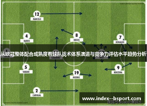 从欧冠整体配合成熟度看球队战术体系演进与竞争力评估水平趋势分析