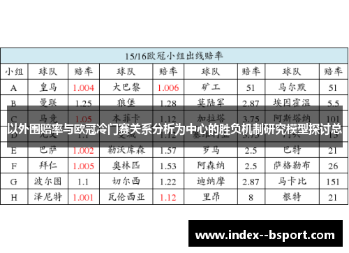 以外围赔率与欧冠冷门赛关系分析为中心的胜负机制研究模型探讨总